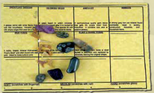 Geology Set